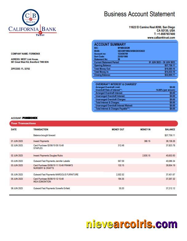 California Bank & Trust organization checking account statement